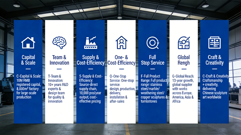 Công ty TNHH Điêu khắc Giang Tô Xinyesheng